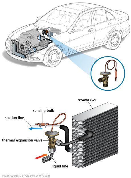 See U1217 repair manual